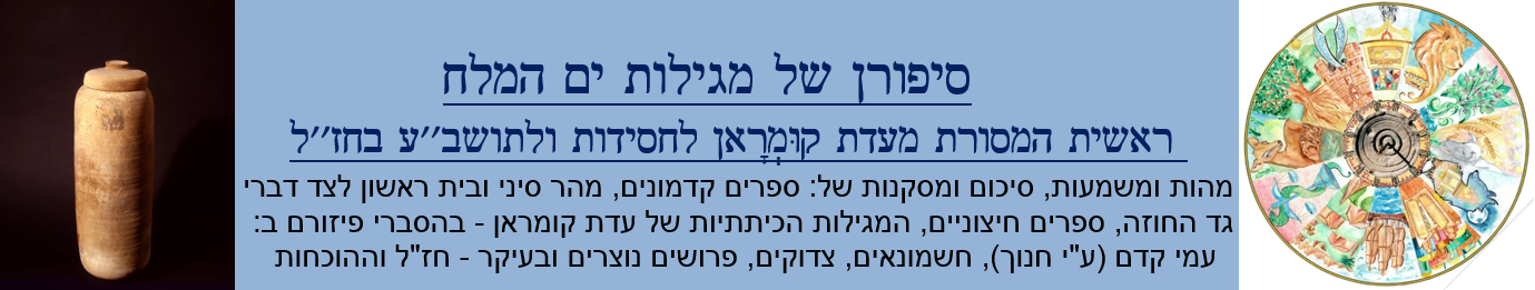 אתר מגילות קומראן / מגילות ים המלח